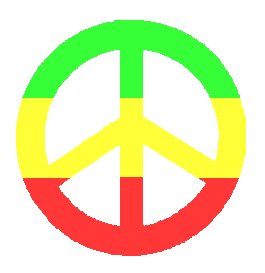 POPULAR PEACE SONGS - PEACE SONGS OF THE 60's